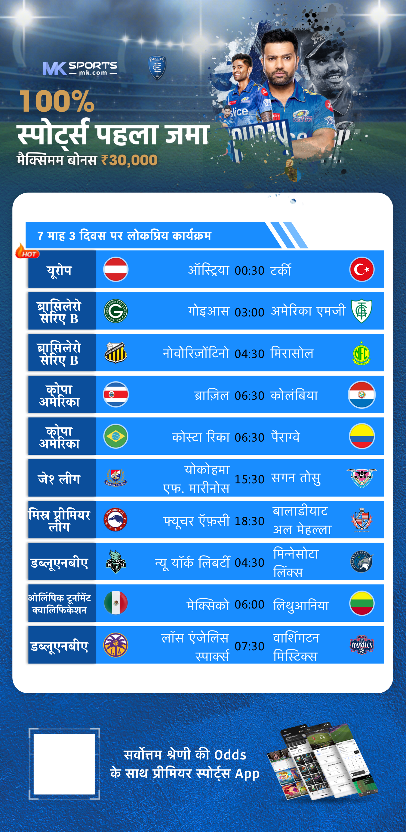 क्रिकेट लाइव आईपीएल