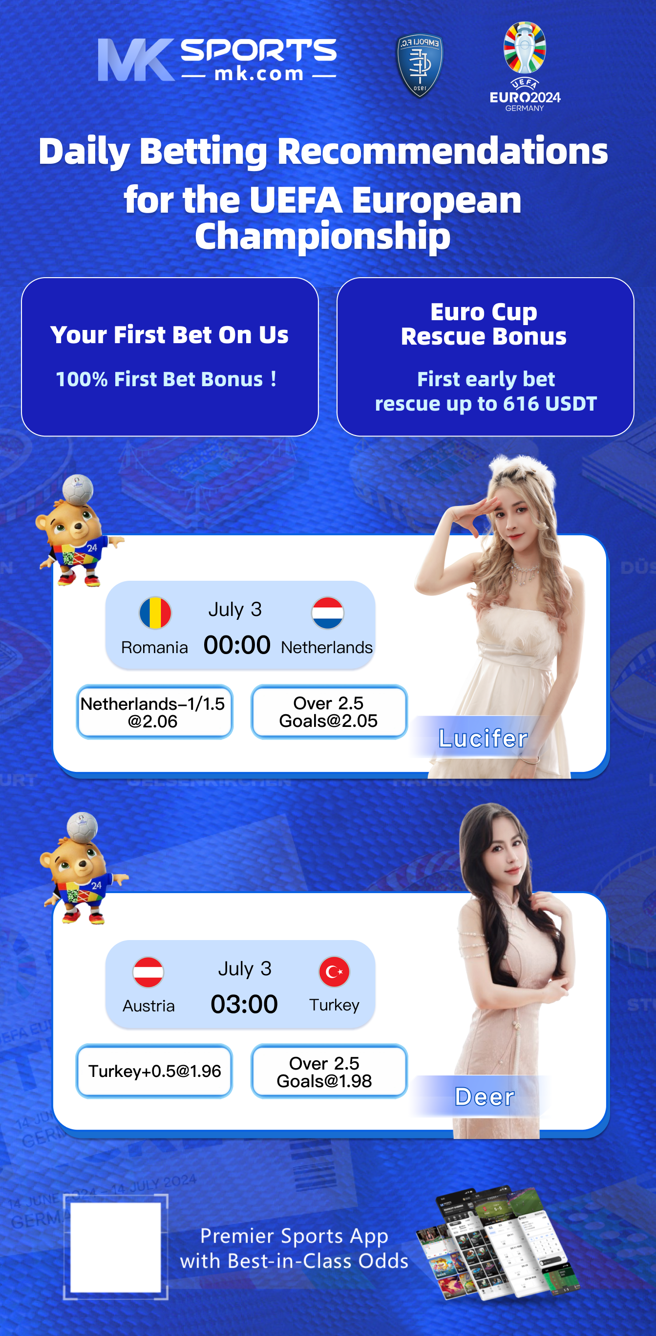 betwinner india