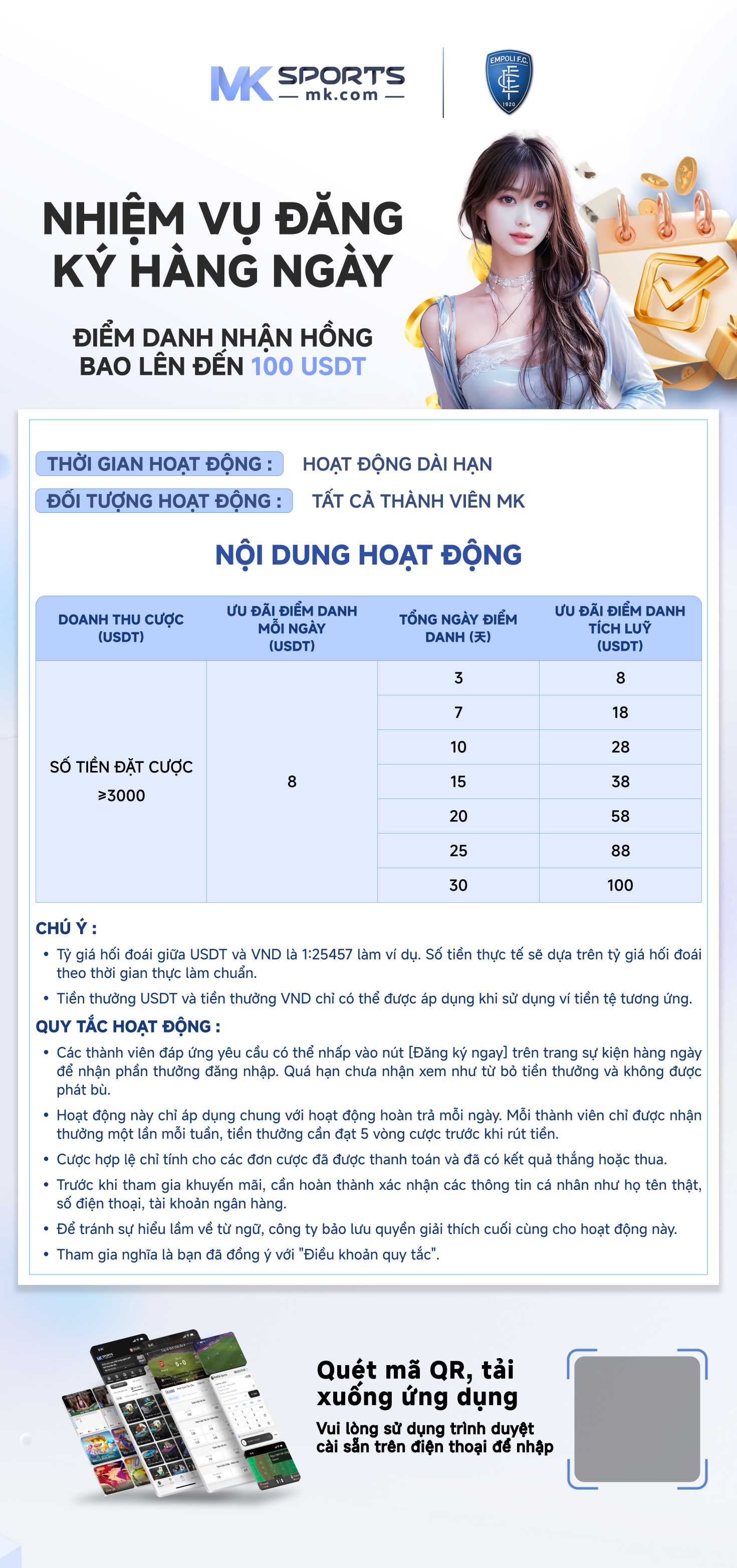 dhanashree chart