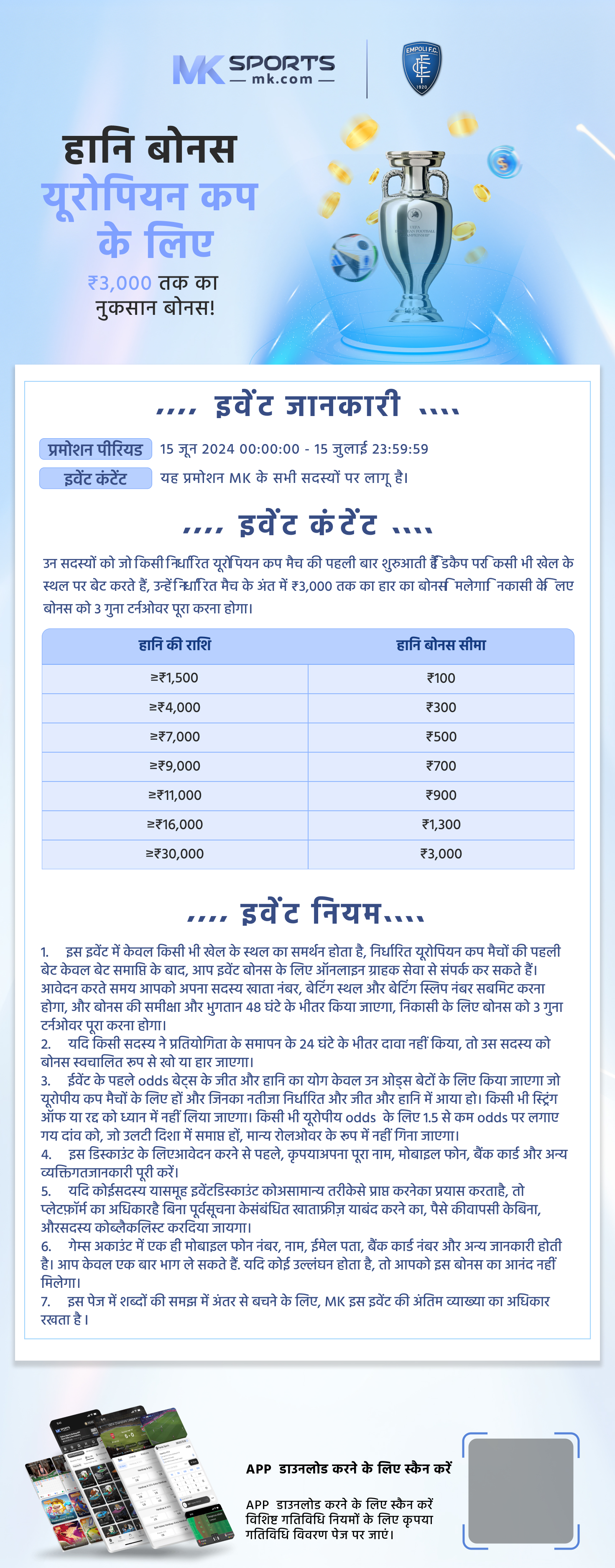 kerala lottery ka chart