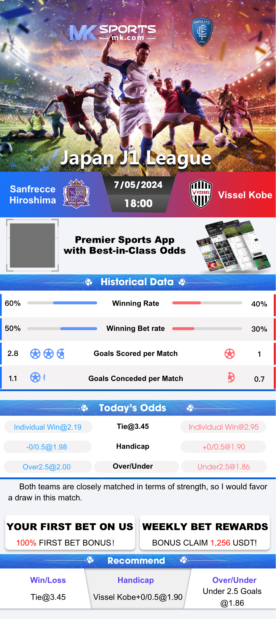 live score football