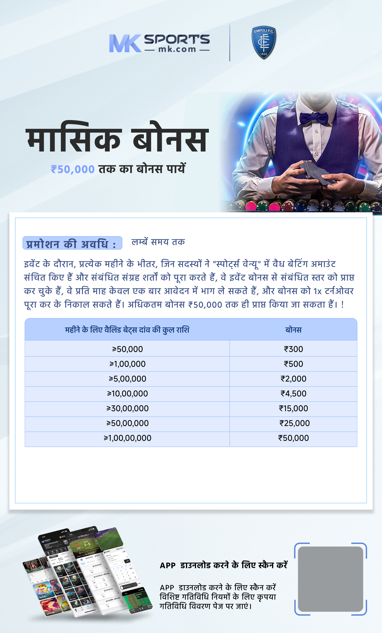 mahalaxmi chart