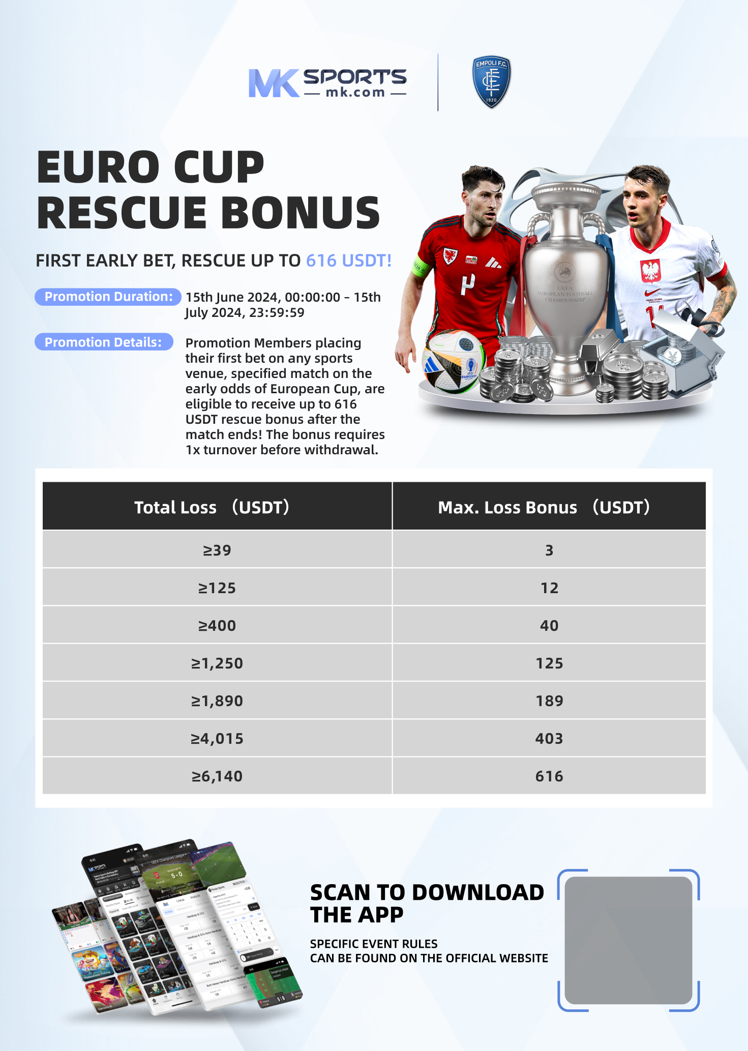 online dream11 login