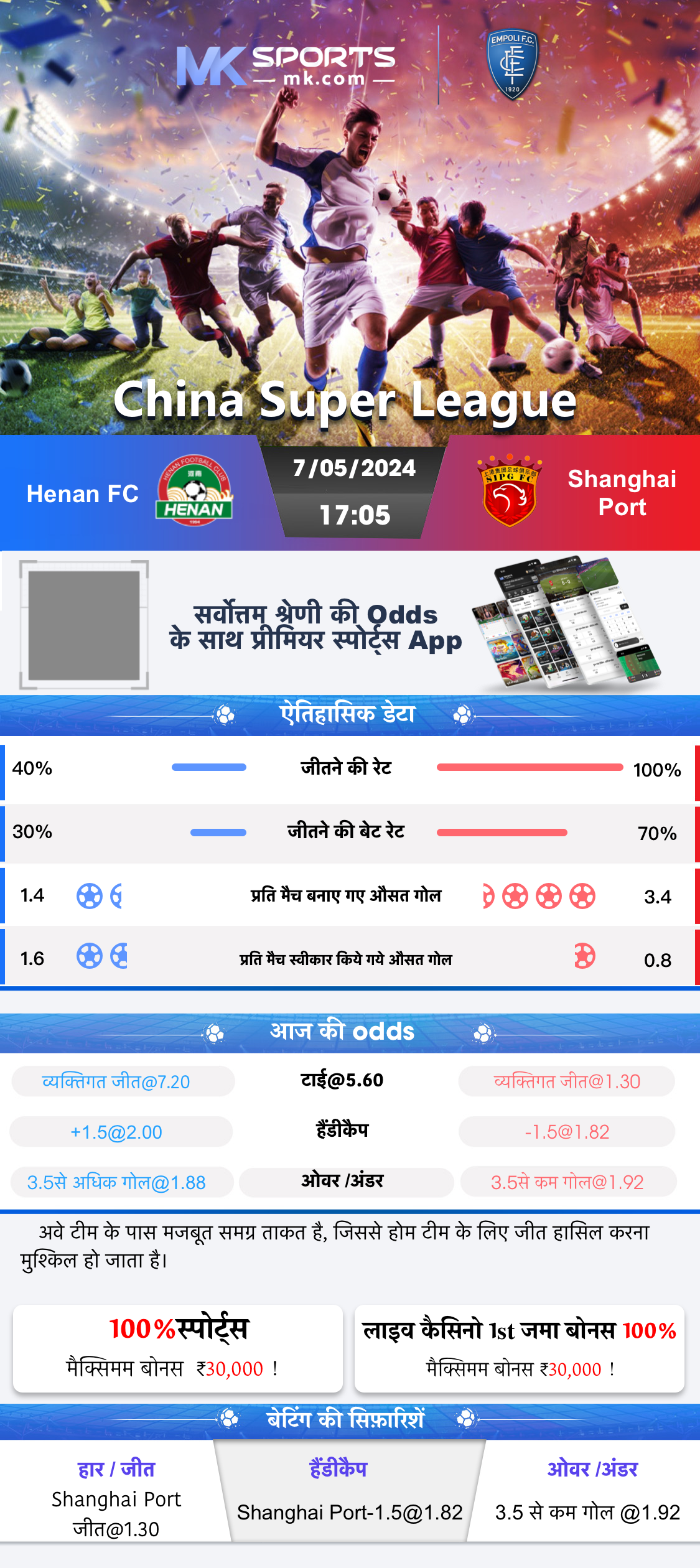 play india chetak result