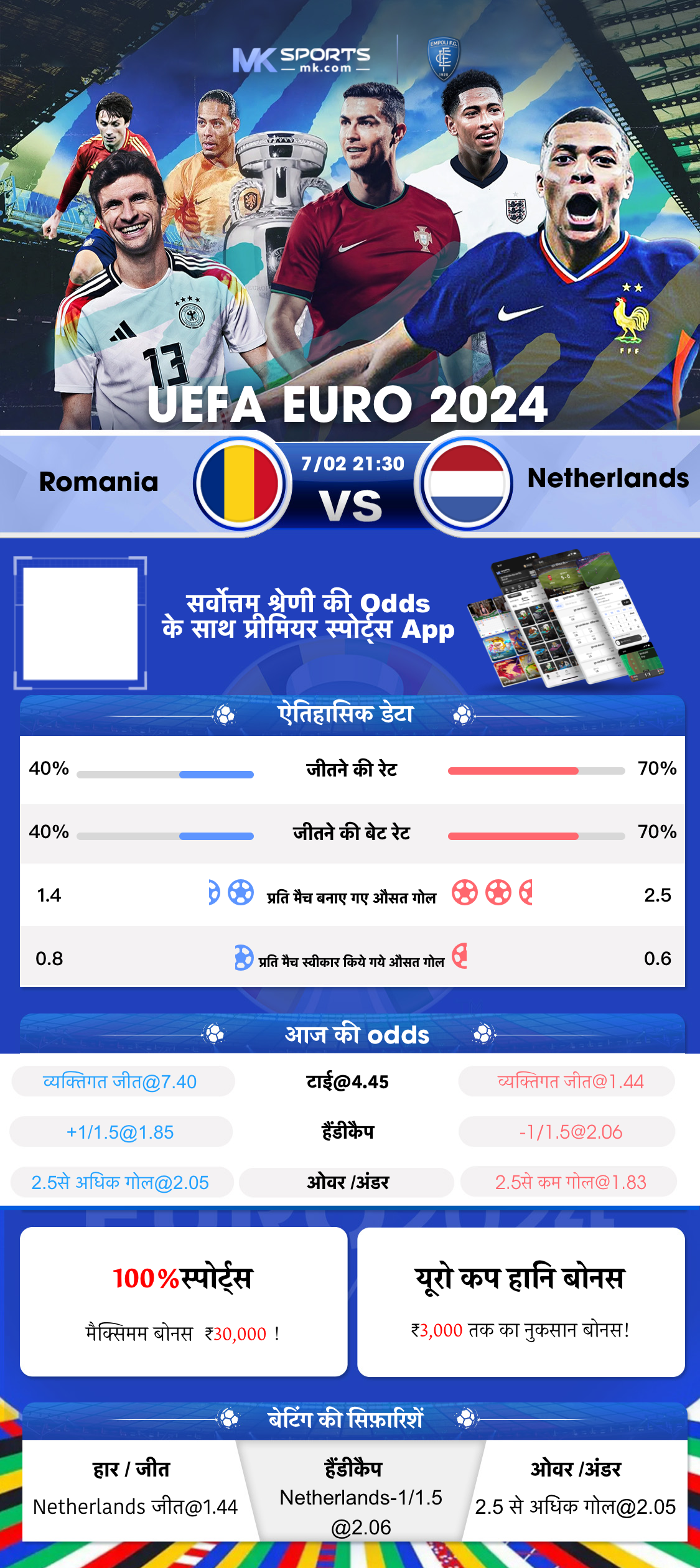 sangam lottery chart